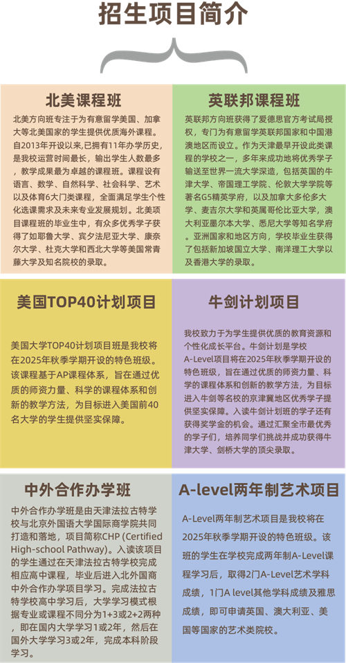 天津法拉古特學(xué)校錄取