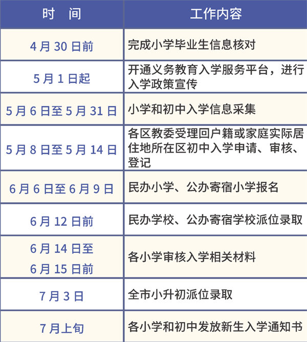 2025걱СW(xu)W(xu)