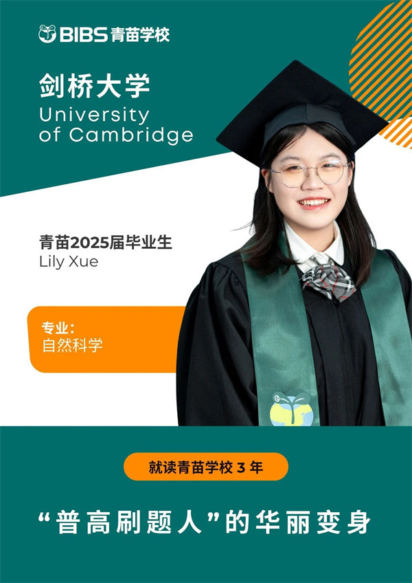 青苗優(yōu)秀畢業(yè)生