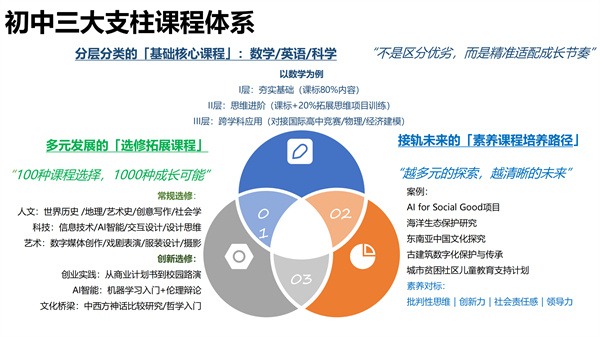 北京赫德學(xué)校