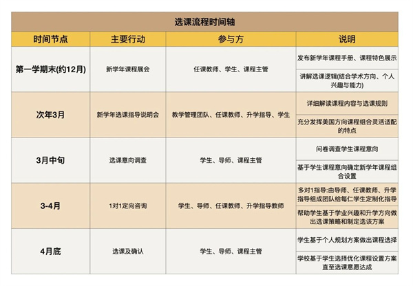 北京赫德學(xué)校