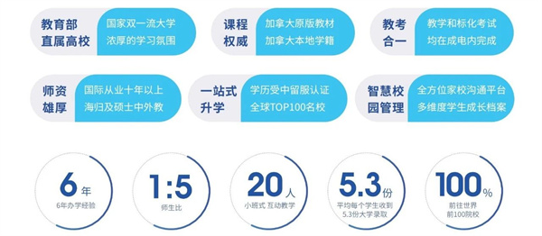 成都電子科技大學(xué)國際課程中心招生簡章