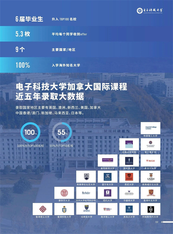 成都電子科技大學(xué)國際課程中心招生簡章