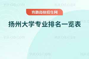 2025揚州大學專業(yè)排名一覽表，附各專業(yè)評級