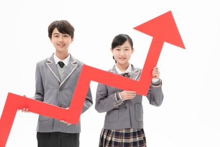 北京懷柔區(qū)京籍初中入學(xué)材料清單