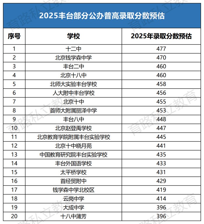 S_(ti)^(q)пȡ?jn)?sh)