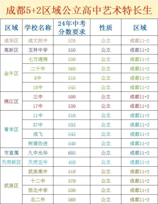 ɶ5+2^(q)ˇg(sh)W(xu)УR