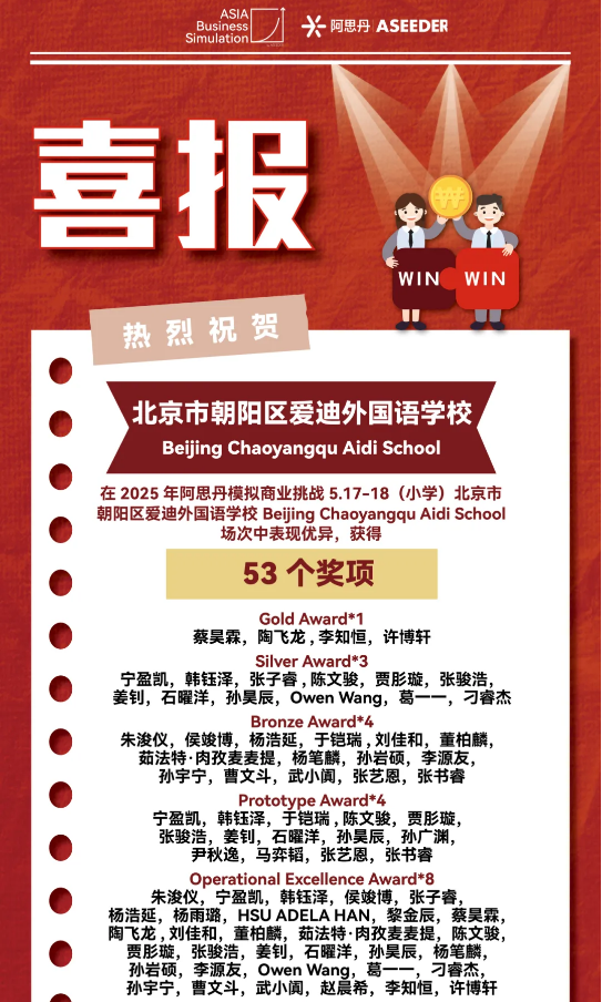 愛(ài)迪學(xué)子國(guó)際競(jìng)賽獲獎(jiǎng)