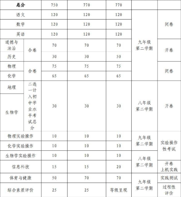 2025ꌎпr(sh)gƷ?jn)?sh)