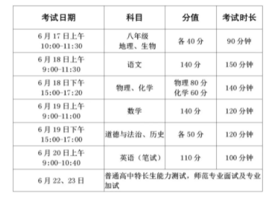 2025꽭Kпr(sh)gˣL(zhng)ٿ