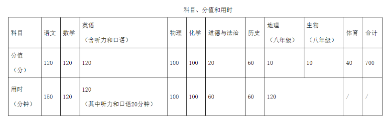 2025꽭K(zhn)пr(sh)gƷֵѴ_