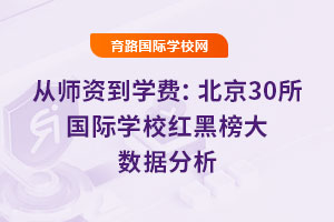 ĎYW(xu)M(fi)30HW(xu)Уtڰ(sh)(j)