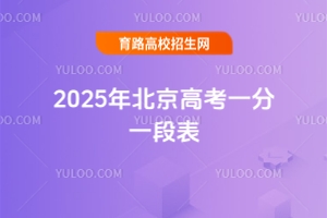 2025걱߿һһα