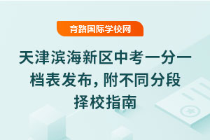 2025?yn)I^(q)пһһnl(f)ֶͬΓУָ