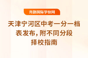 2025?q)Ӆ^(q)пһһnl(f)ֶͬΓУָ