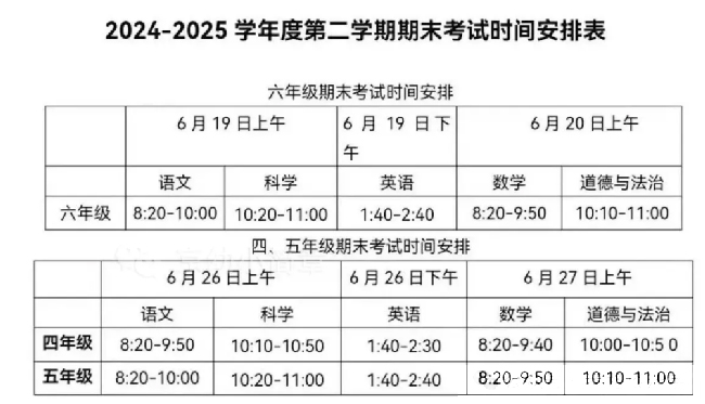 通州區(qū)小學(xué)考試時間