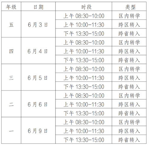 北京豐臺(tái)區(qū)小學(xué)轉(zhuǎn)學(xué)時(shí)間