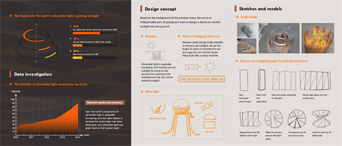 愛迪畢業(yè)生|陳梓暢