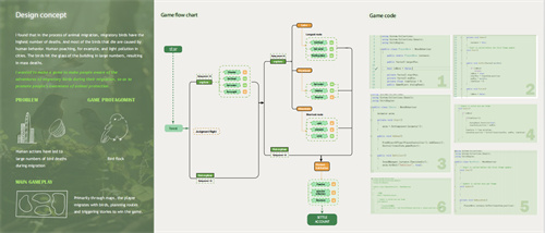愛迪畢業(yè)生|陳梓暢