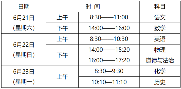 2025(yng)пr(sh)gĿ621-623