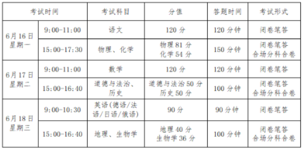 2025CmпrgĿ616-618