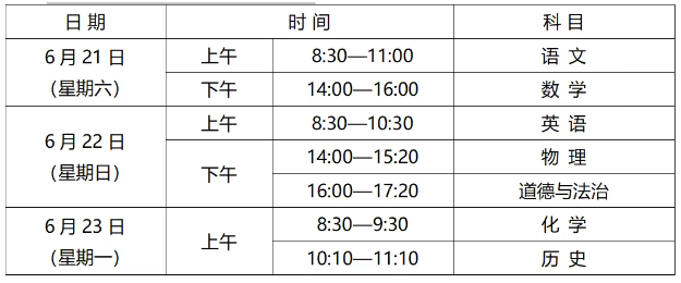 2025пr(sh)gѴ_J(rn)621-623