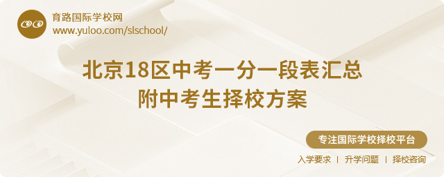 2025年北京中考一分一段表匯總