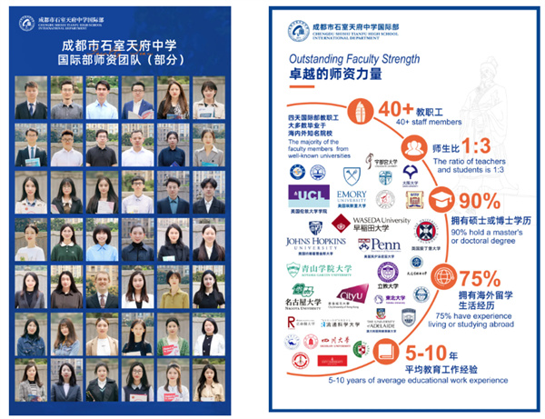 成都石室天府中學(xué)國(guó)際部招生簡(jiǎn)章