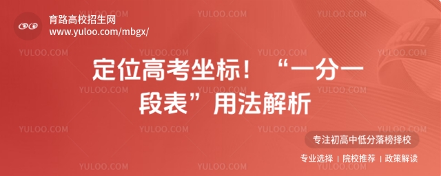 ڸ߿־Ը(bo)һһαP(gun)I(zhn)λɿ(j)?ni)ʡ־Ը?bo)ṩ(sh)(j)֧УW(wng)һһαcL(zhng)ú@һ(sh)F(xin)W(xu)Ŀ(bio)