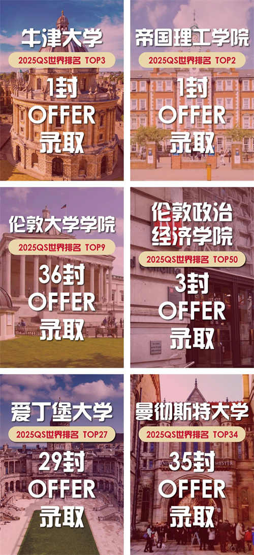 北京愛(ài)迪學(xué)校錄取