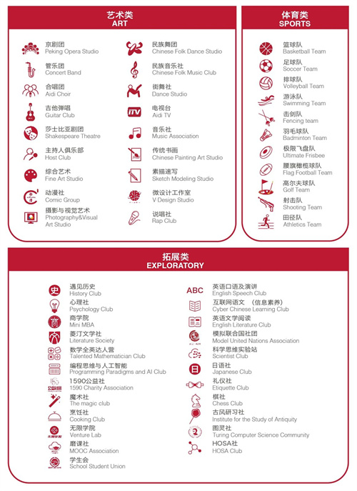 北京愛(ài)迪學(xué)校錄取