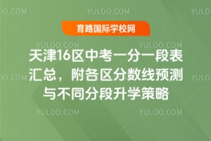 202516^(q)пһһαR^(q)?jn)?sh)A(y)y(c)cֶͬW(xu)