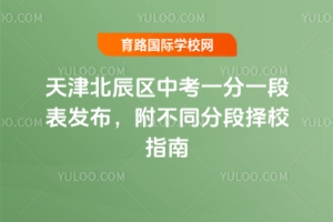 򱱳^(q)2025пһһαl(f)ֶͬΓУָ