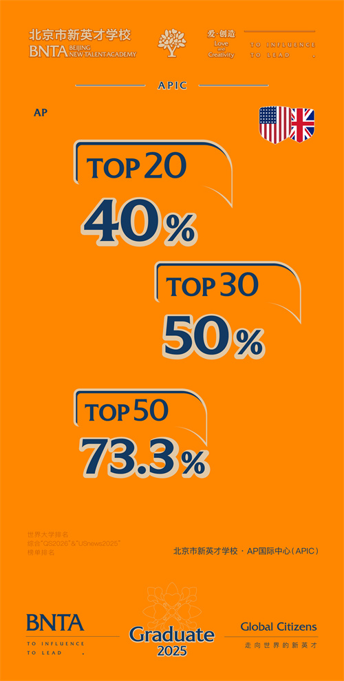 北京市新英才學(xué)校升學(xué)成績