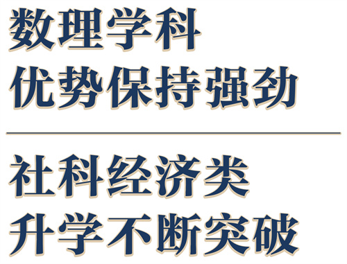 北京市新英才學(xué)校升學(xué)成績