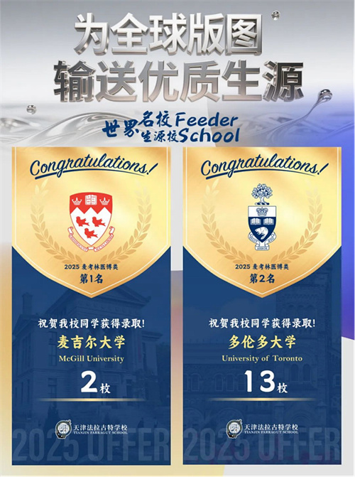 天津法拉古特學(xué)校錄取