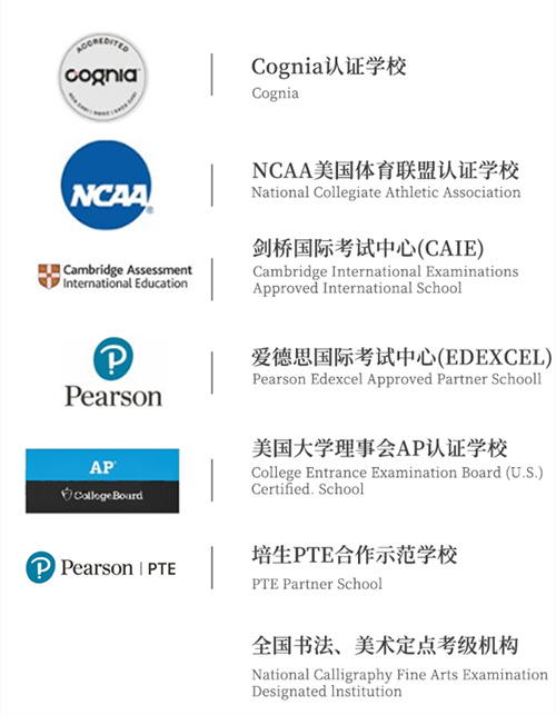 藍灣未來領(lǐng)導(dǎo)力學(xué)校課程g