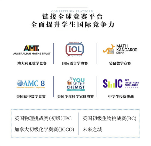 藍灣未來領(lǐng)導(dǎo)力學(xué)校課程