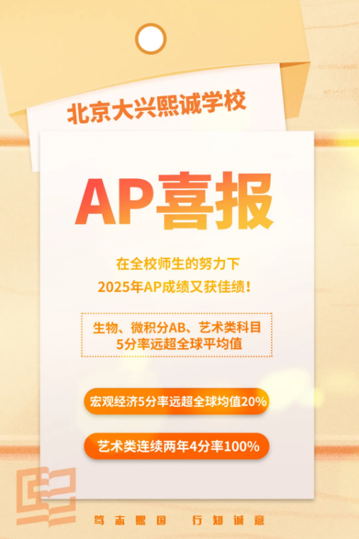 熙誠學校AP成績再獲佳績