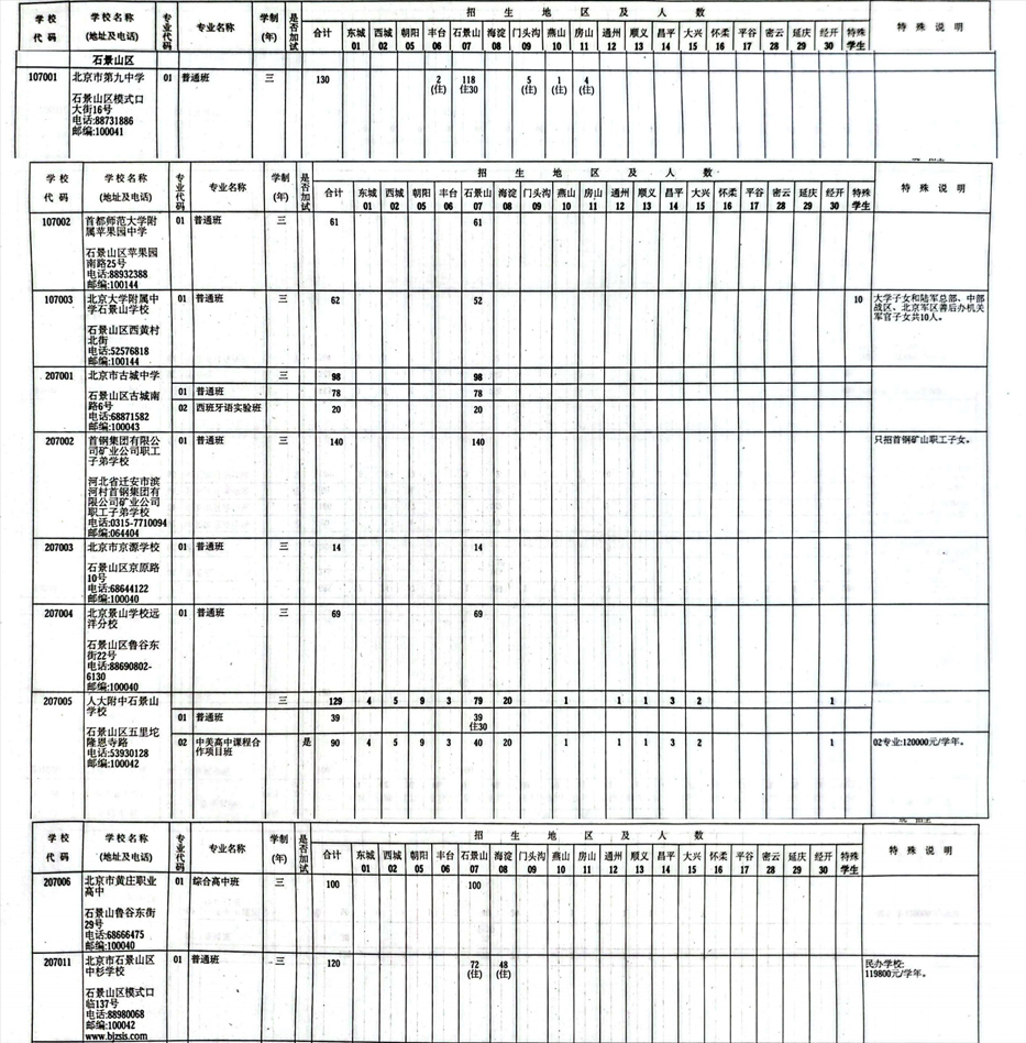 石景山中考招生計劃
