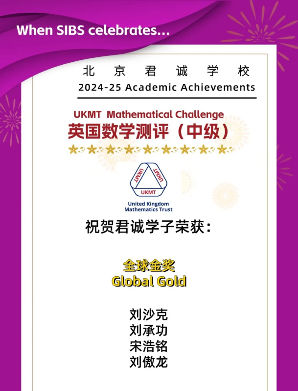 君誠國際競賽成績