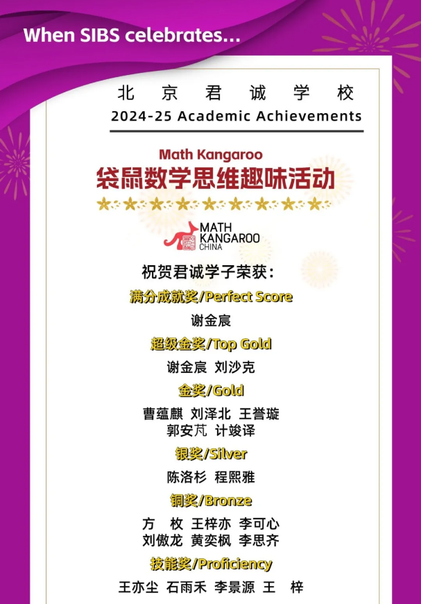 君誠國際競賽成績