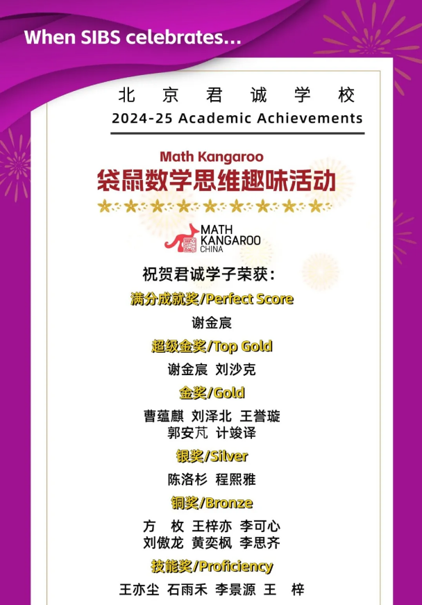 君誠國際競賽成績