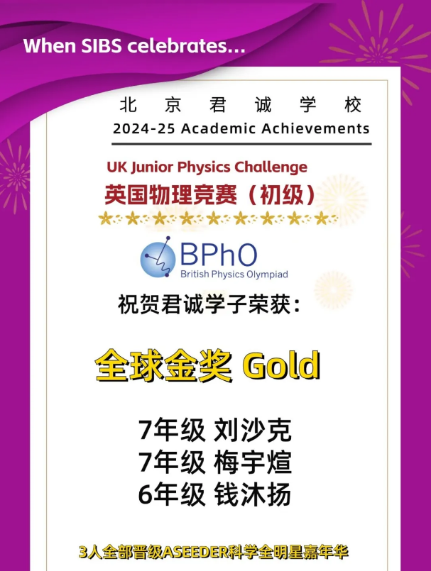 君誠國際競賽成績