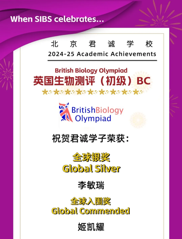 君誠國際競賽成績