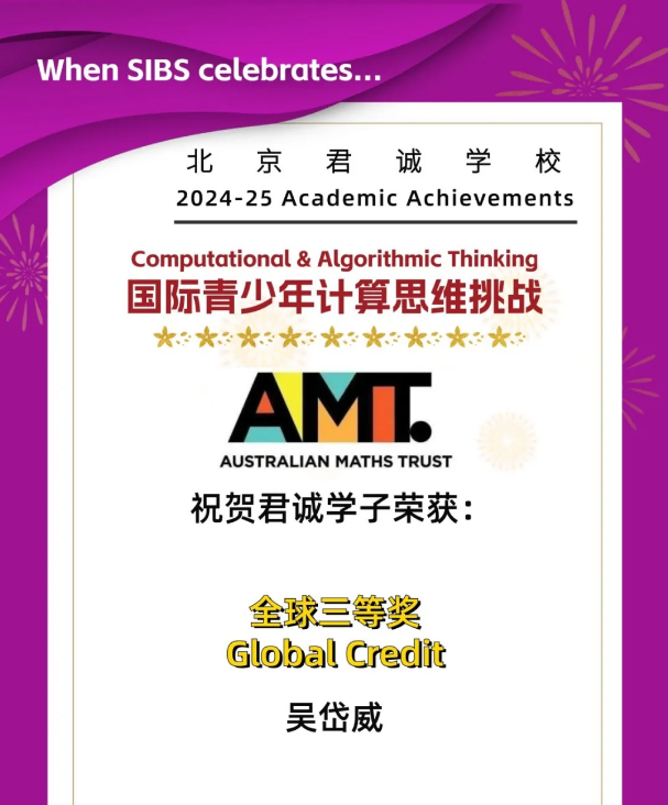 君誠國際競賽成績