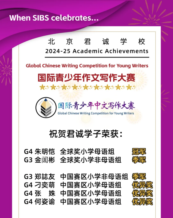 君誠國際競賽成績