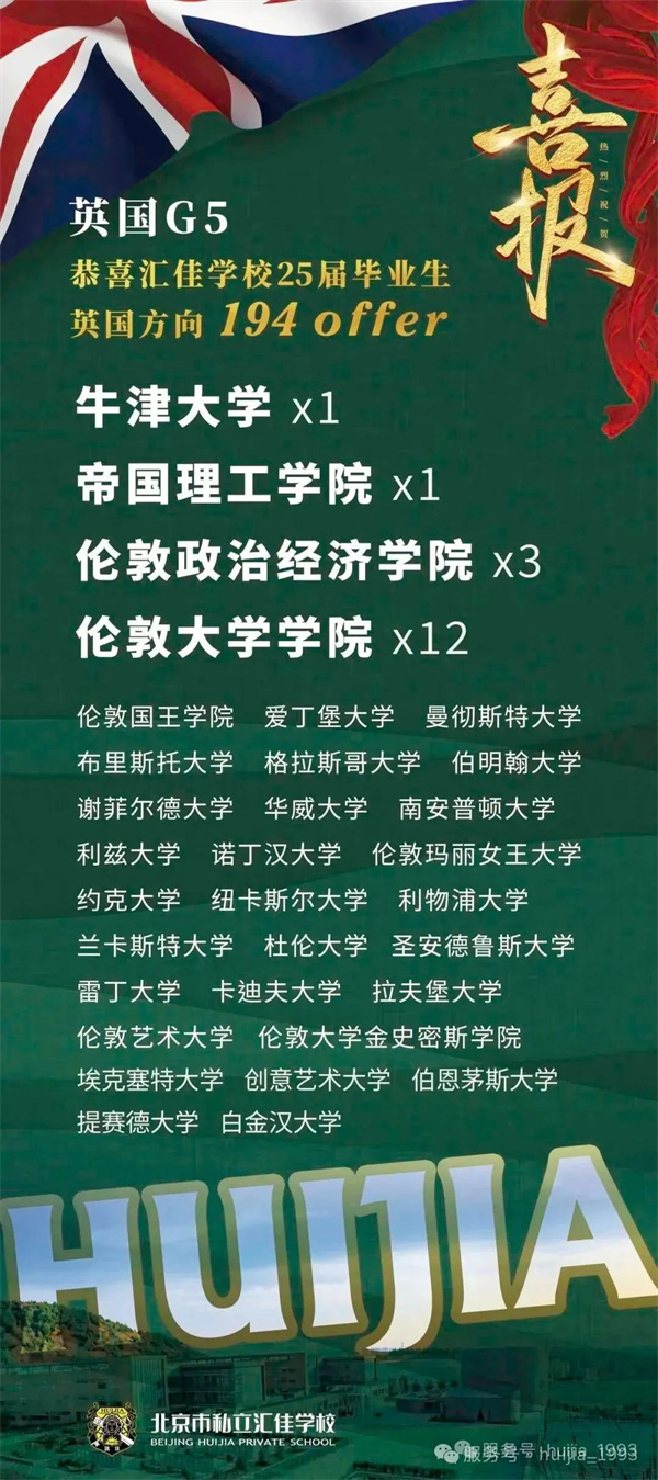 北京市私立匯佳學校畢業(yè)生IB成績