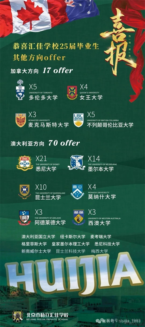 北京市私立匯佳學校畢業(yè)生IB成績