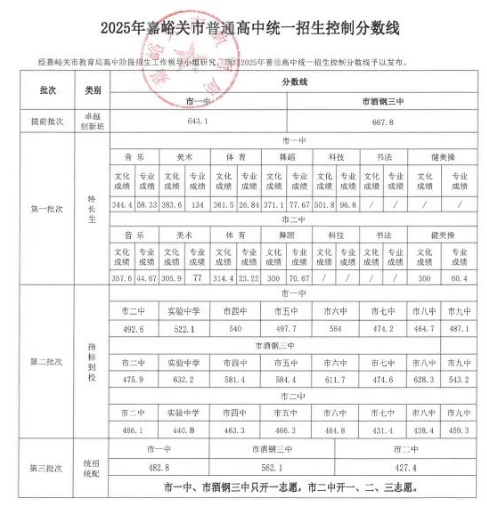 P(gun)2025п?jn)?sh)